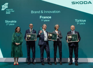 Škoda Auto Slovensko získala dve cenné miesta v celosvetovej súťaži importérov značky